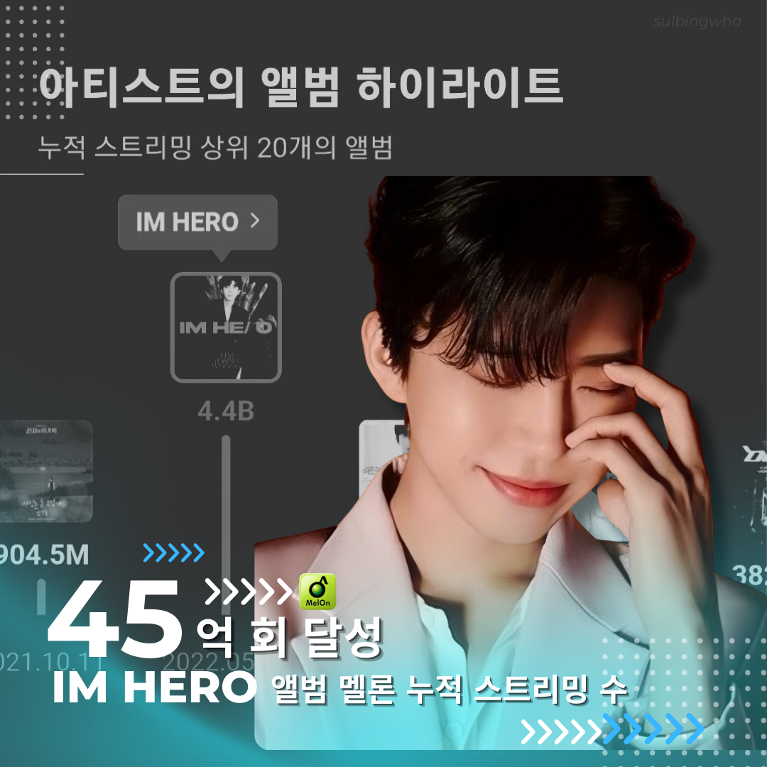 Latest photo of Lim Youngwoong