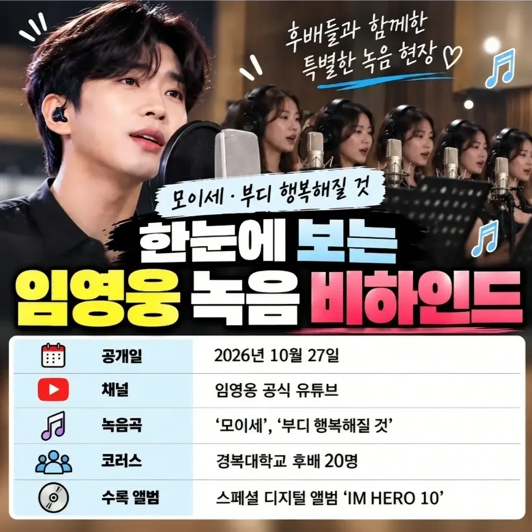 Cuplikan di balik layar dari Lim Youngwoong