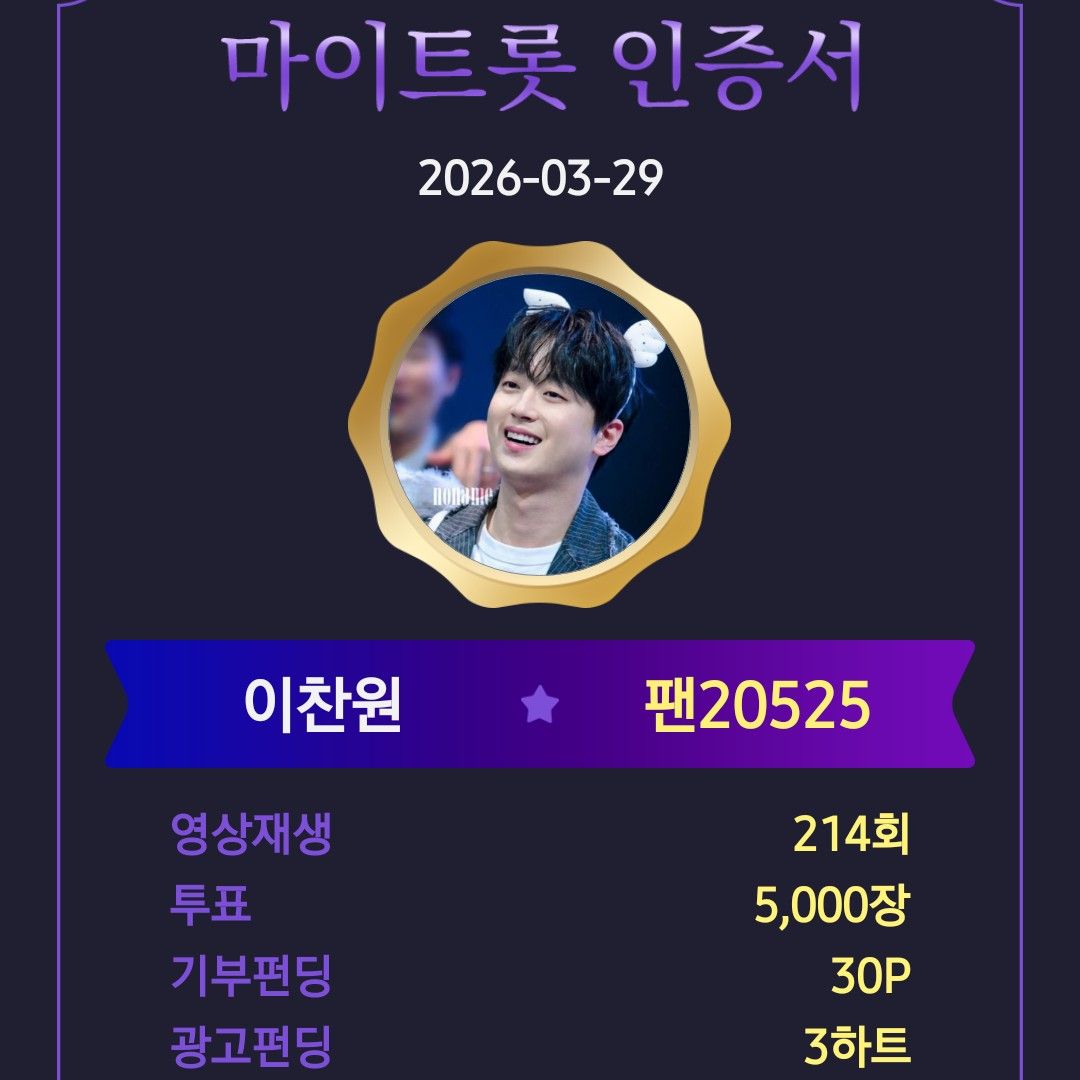 이찬원의 비하인드 컷