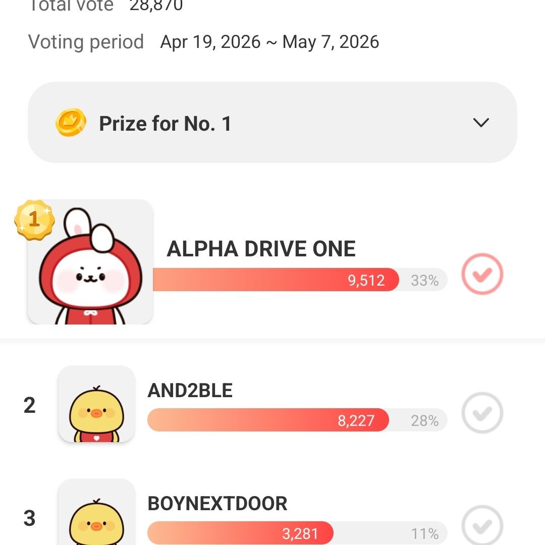 Cuplikan di balik layar dari Song Jihyo