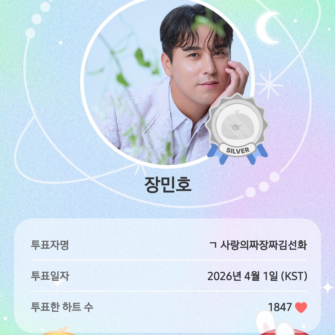 Foto kegiatan terbaru dari Jang Minho