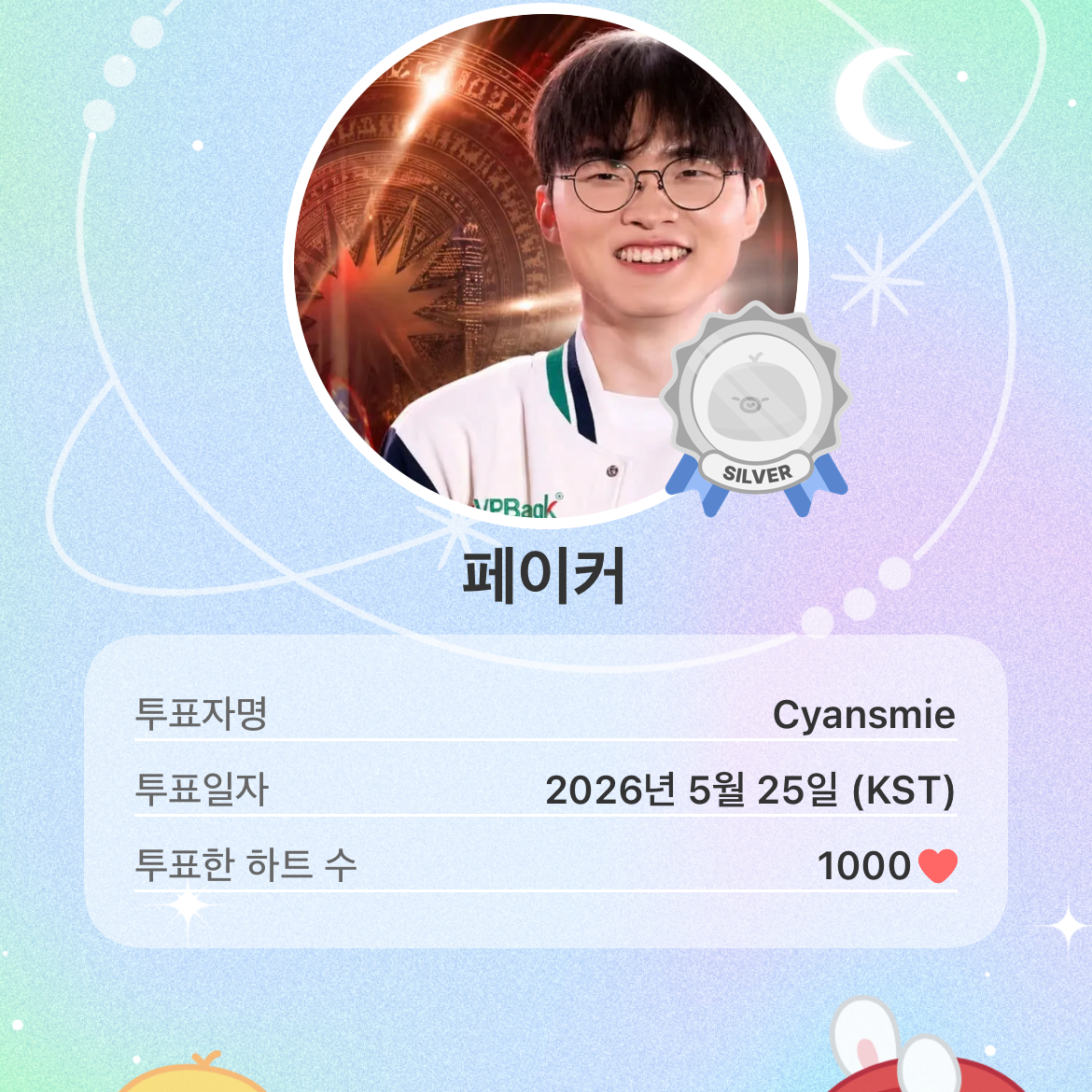 Behind-the-scenes cut of Faker