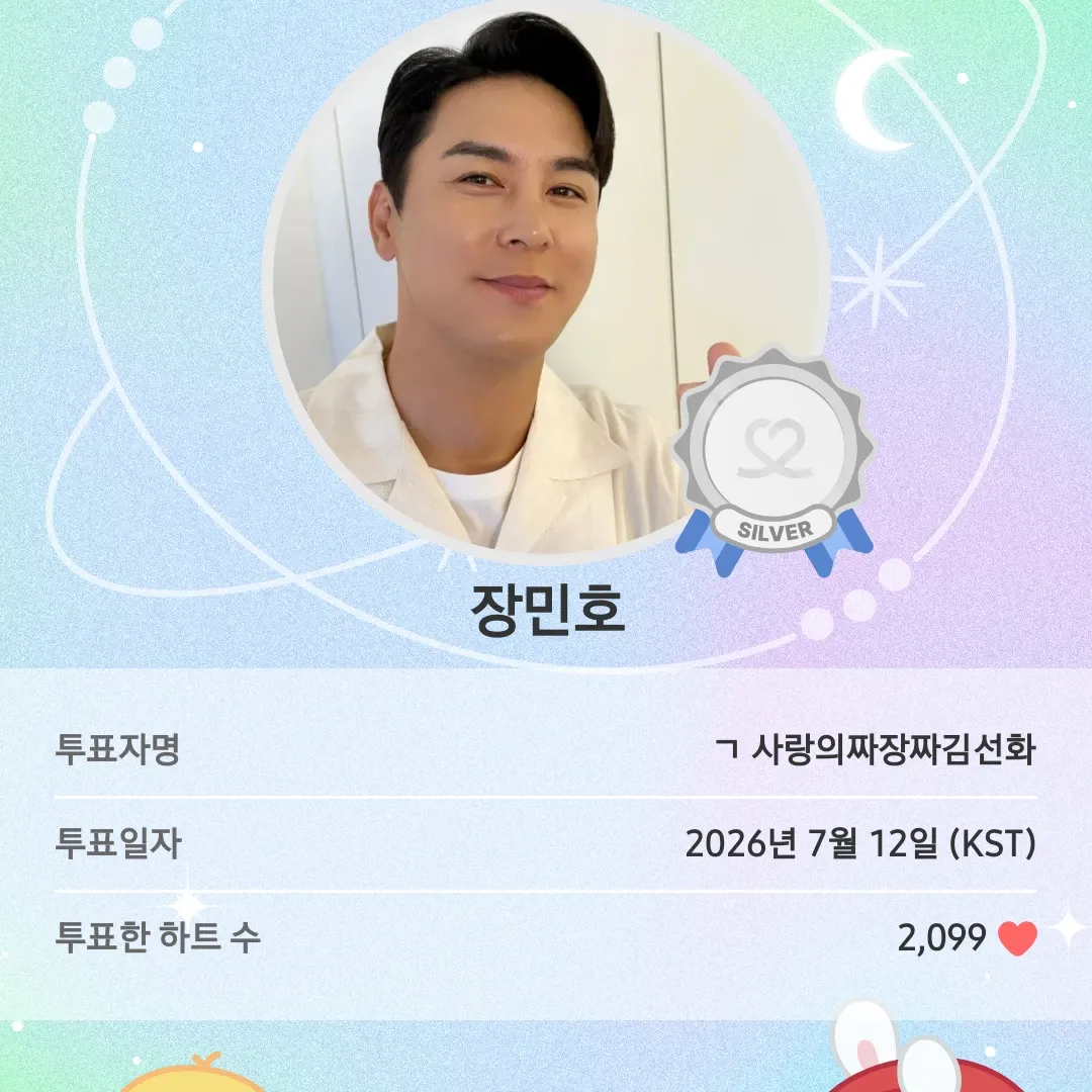 Foto kegiatan terbaru dari Jang Minho