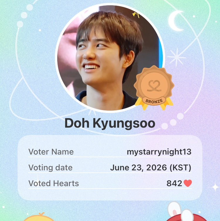 Foto kegiatan terbaru dari Doh Kyungsoo (D.O.)
