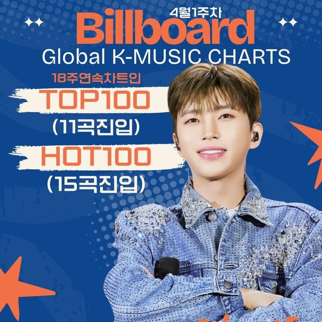 Cuplikan di balik layar dari Lim Youngwoong