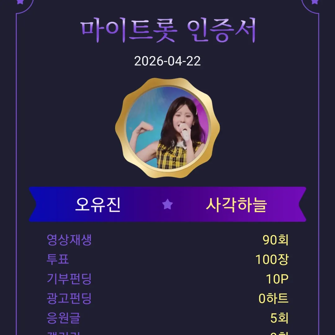 A moment captured by a fan of Oh Yujin