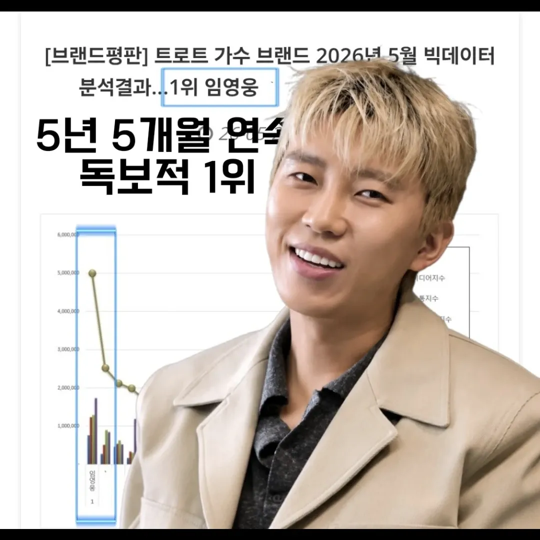Behind-the-scenes cut of Lim Youngwoong
