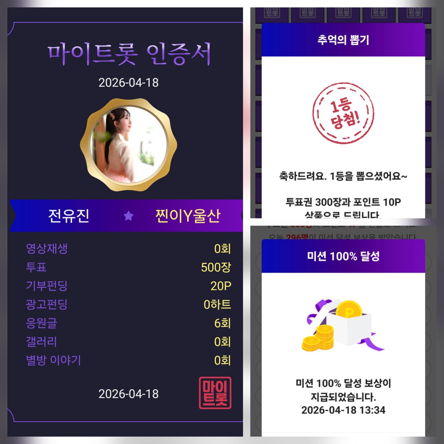 全裕珍的幕後花絮