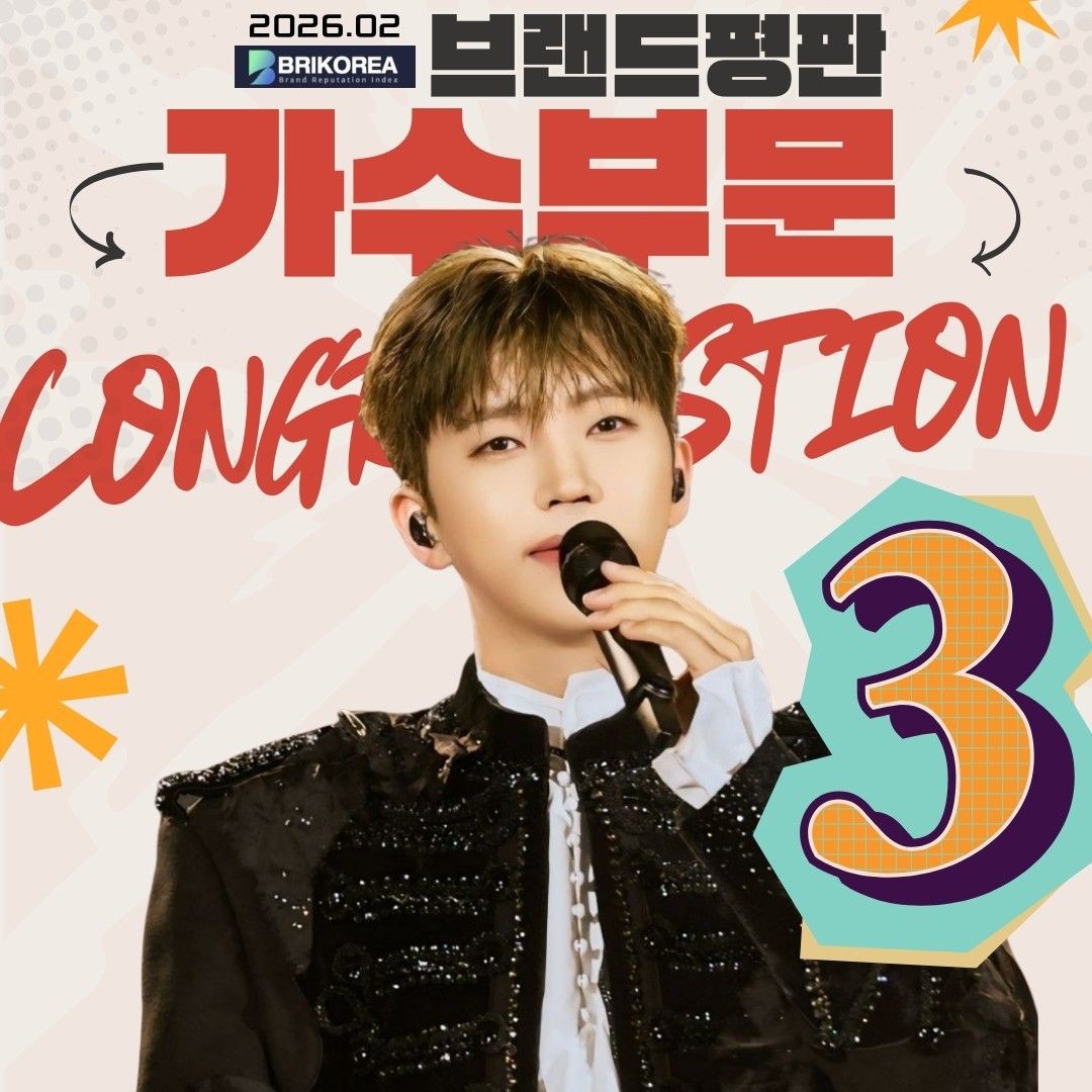 Foto kegiatan terbaru dari Lim Youngwoong