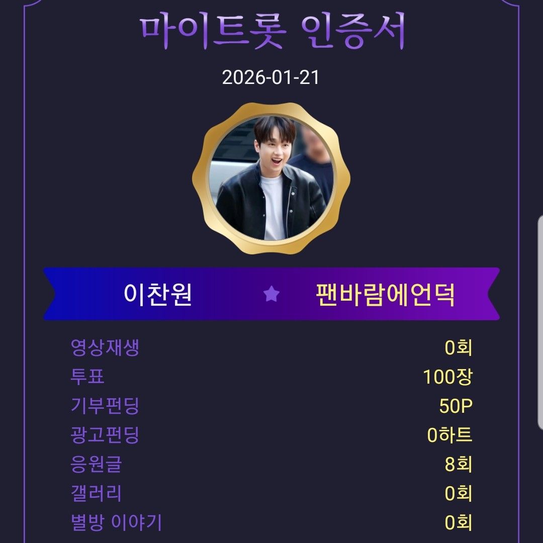 ファンが撮影したイ・チャンウォンの瞬間