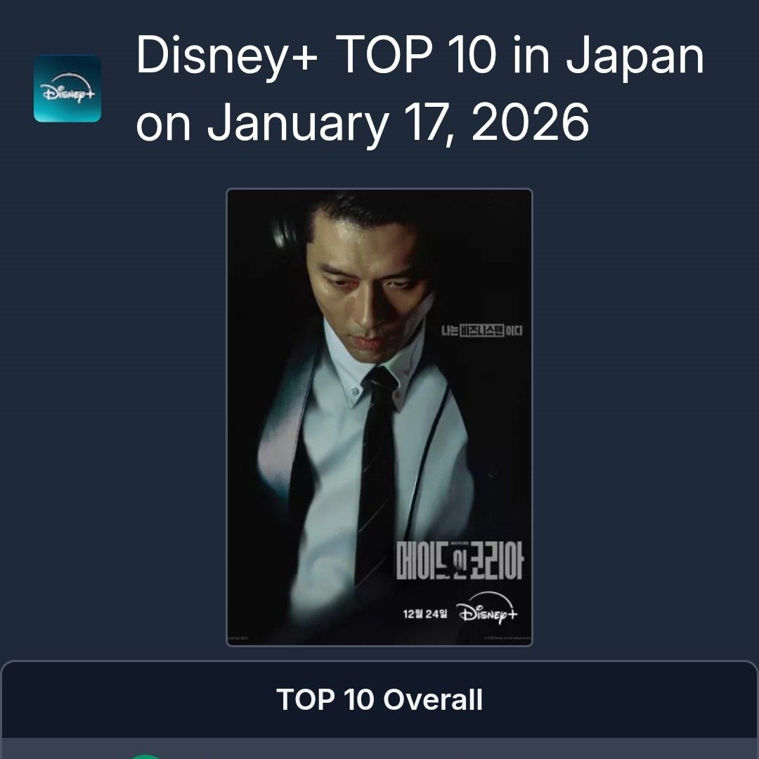 ヒョンビンの最近の活動ショット