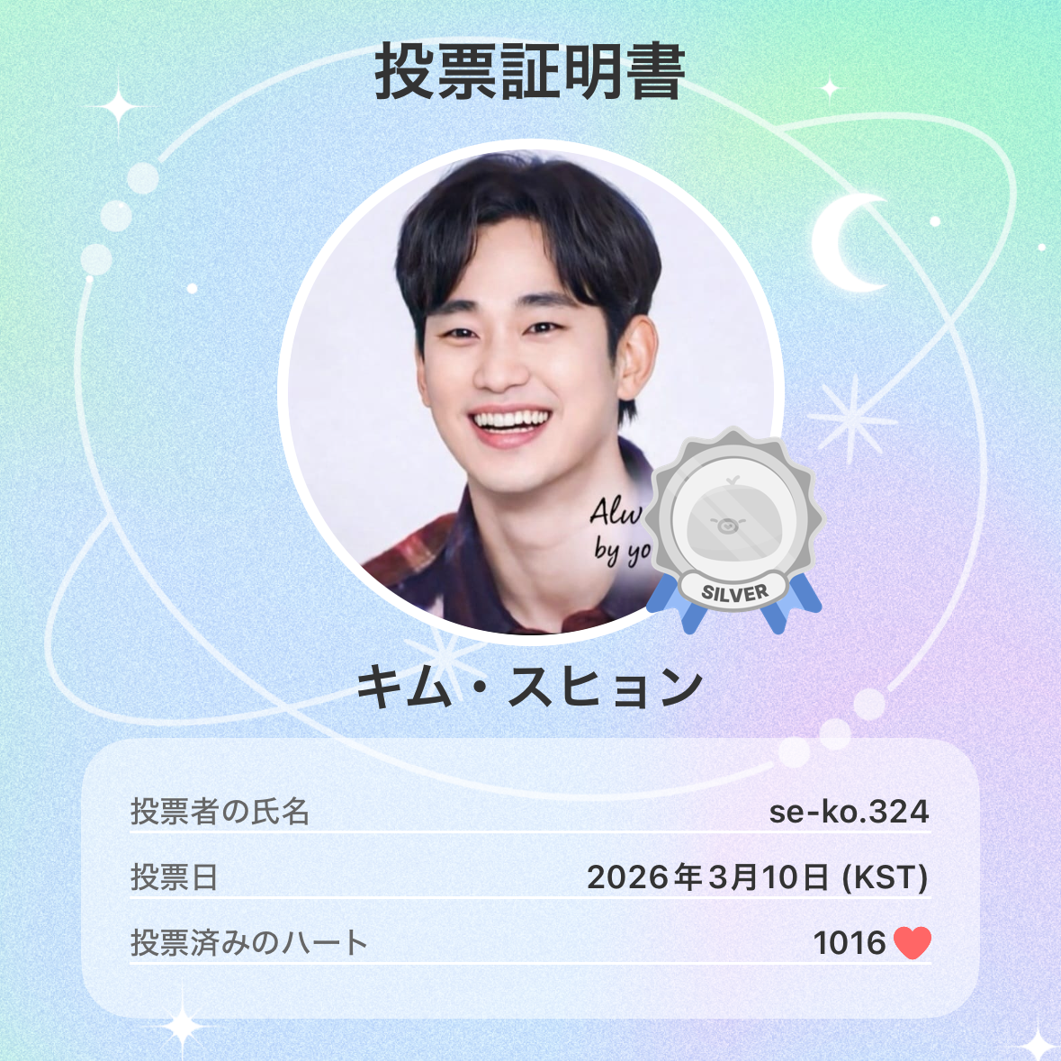 Momen yang diabadikan oleh penggemar Kim Soohyun