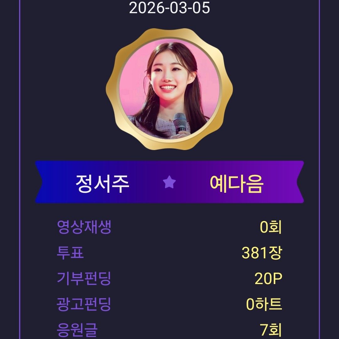 Latest photo of Jung Seojoo