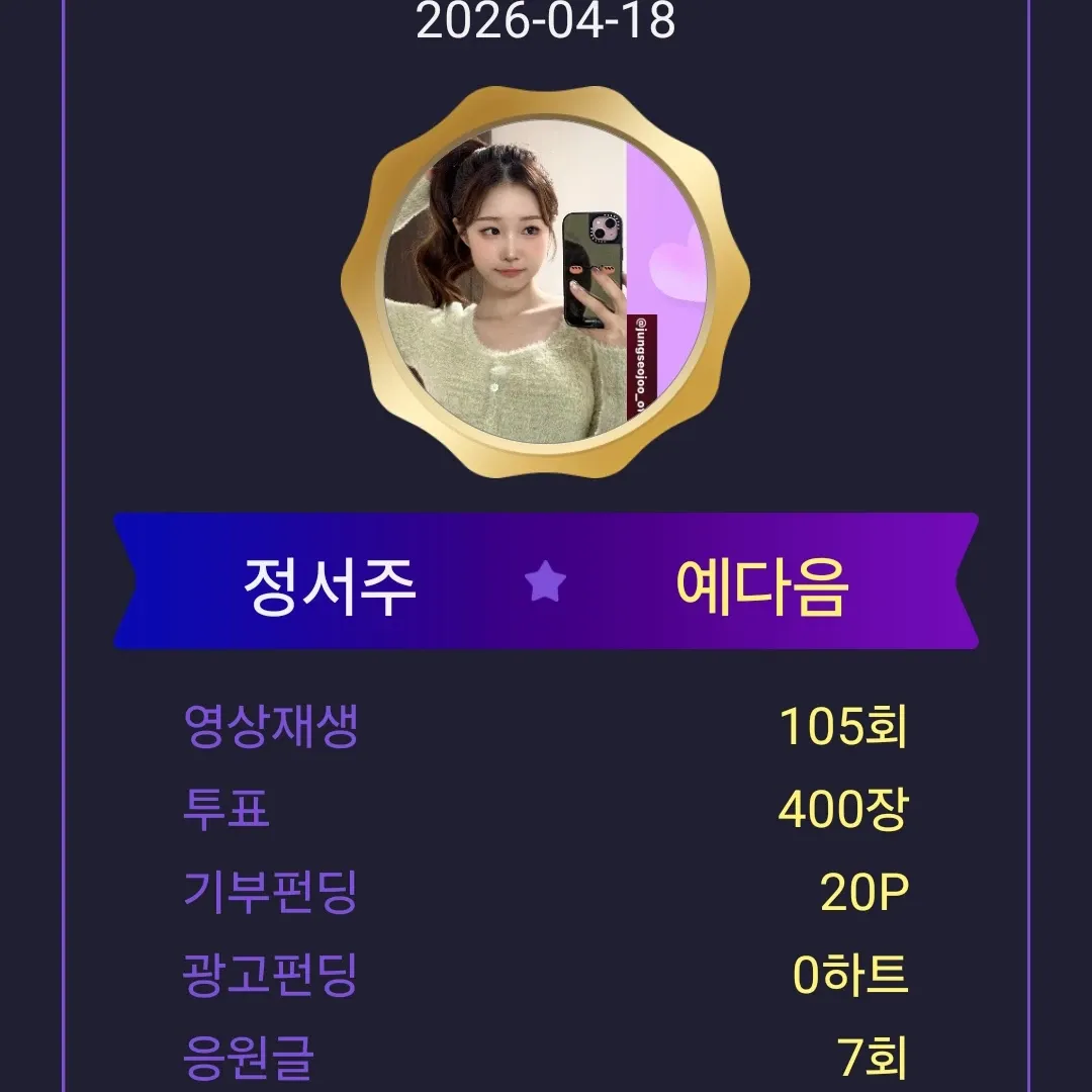 Behind-the-scenes cut of Jung Seojoo