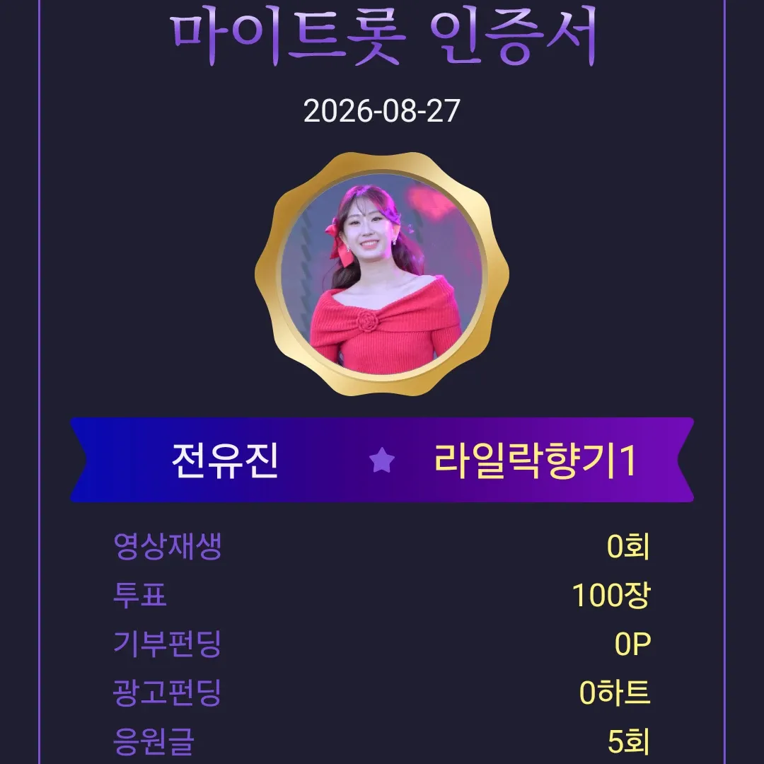 Cuplikan di balik layar dari Jeon Yujin