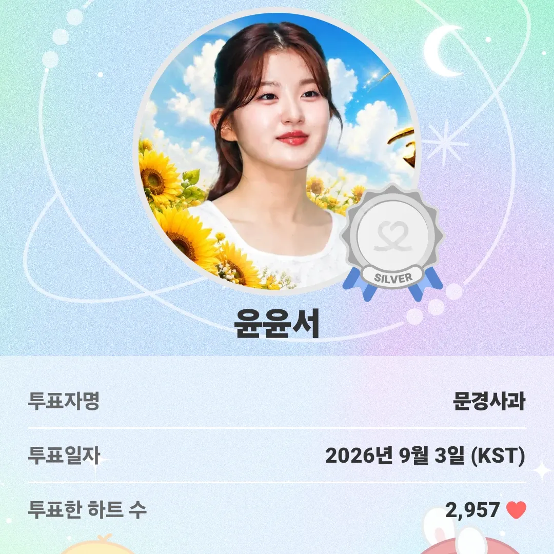 Recent activity shot of Yoon Yoonseo