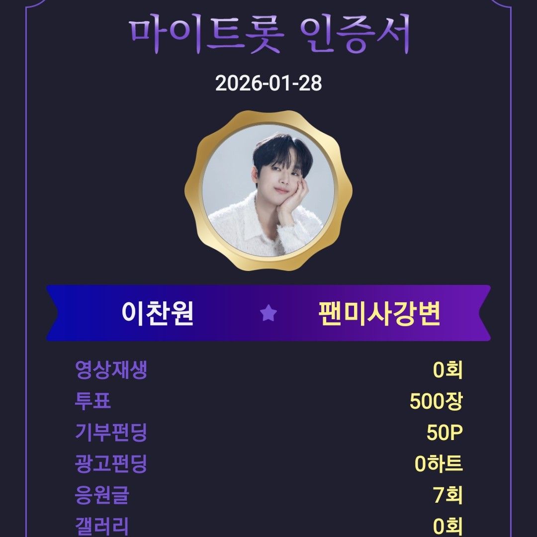 イ・チャンウォンの最近の活動ショット