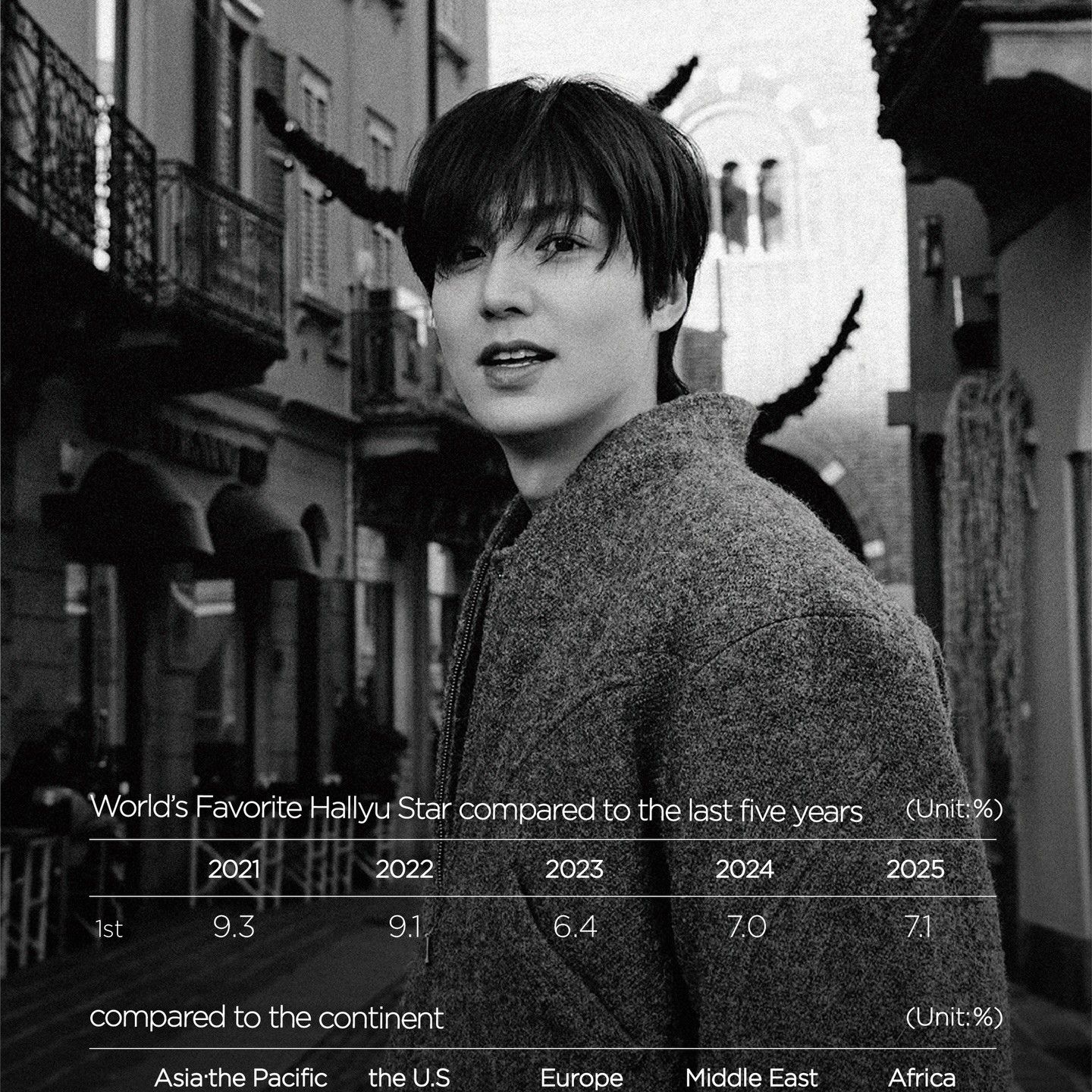 A moment captured by a fan of Lee Minho