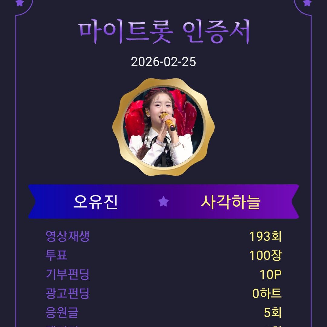 Oh Yujin的最新照片