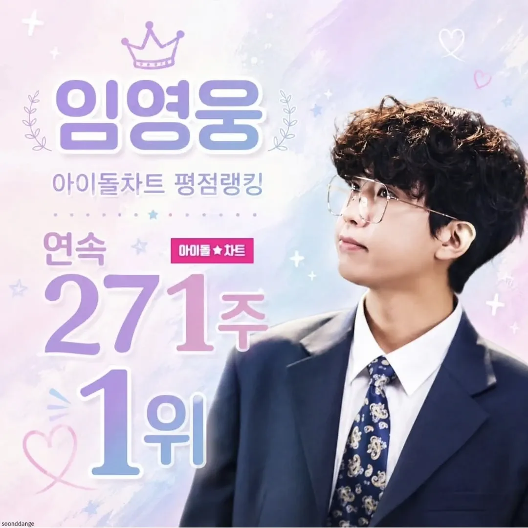 Foto kegiatan terbaru dari Lim Youngwoong