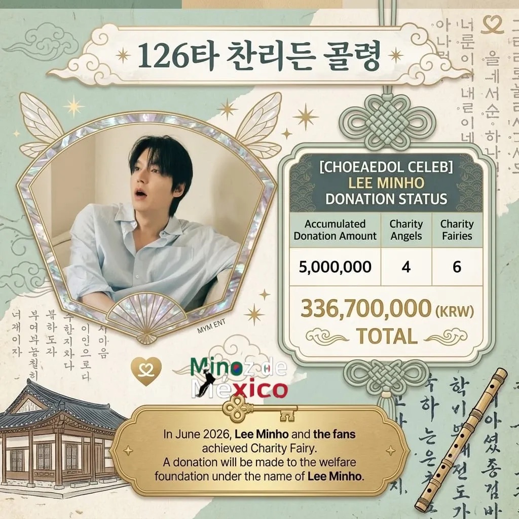 Behind-the-scenes cut of Lee Minho