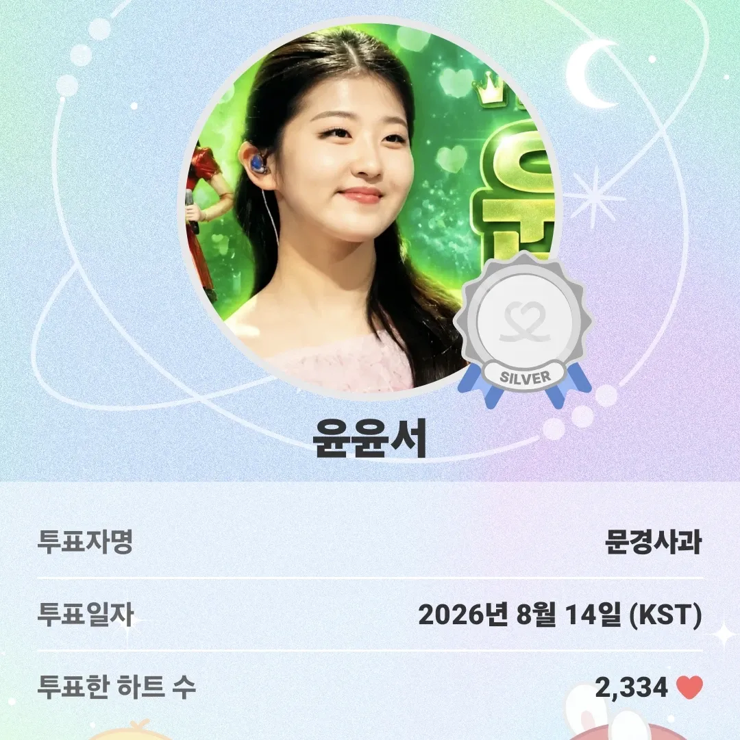 Recent activity shot of Yoon Yoonseo