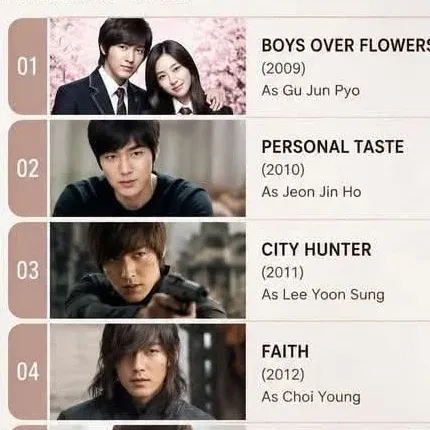 A moment captured by a fan of Lee Minho