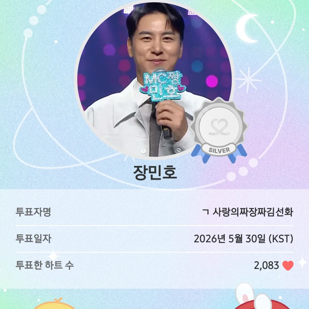 Foto kegiatan terbaru dari Jang Minho