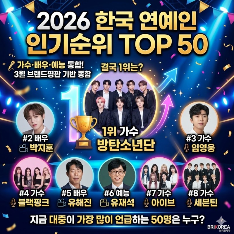 Foto kegiatan terbaru dari Lim Youngwoong