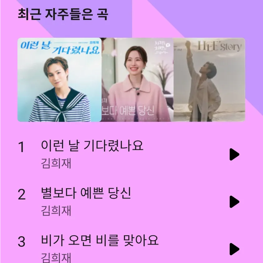 김희재의 비하인드 컷