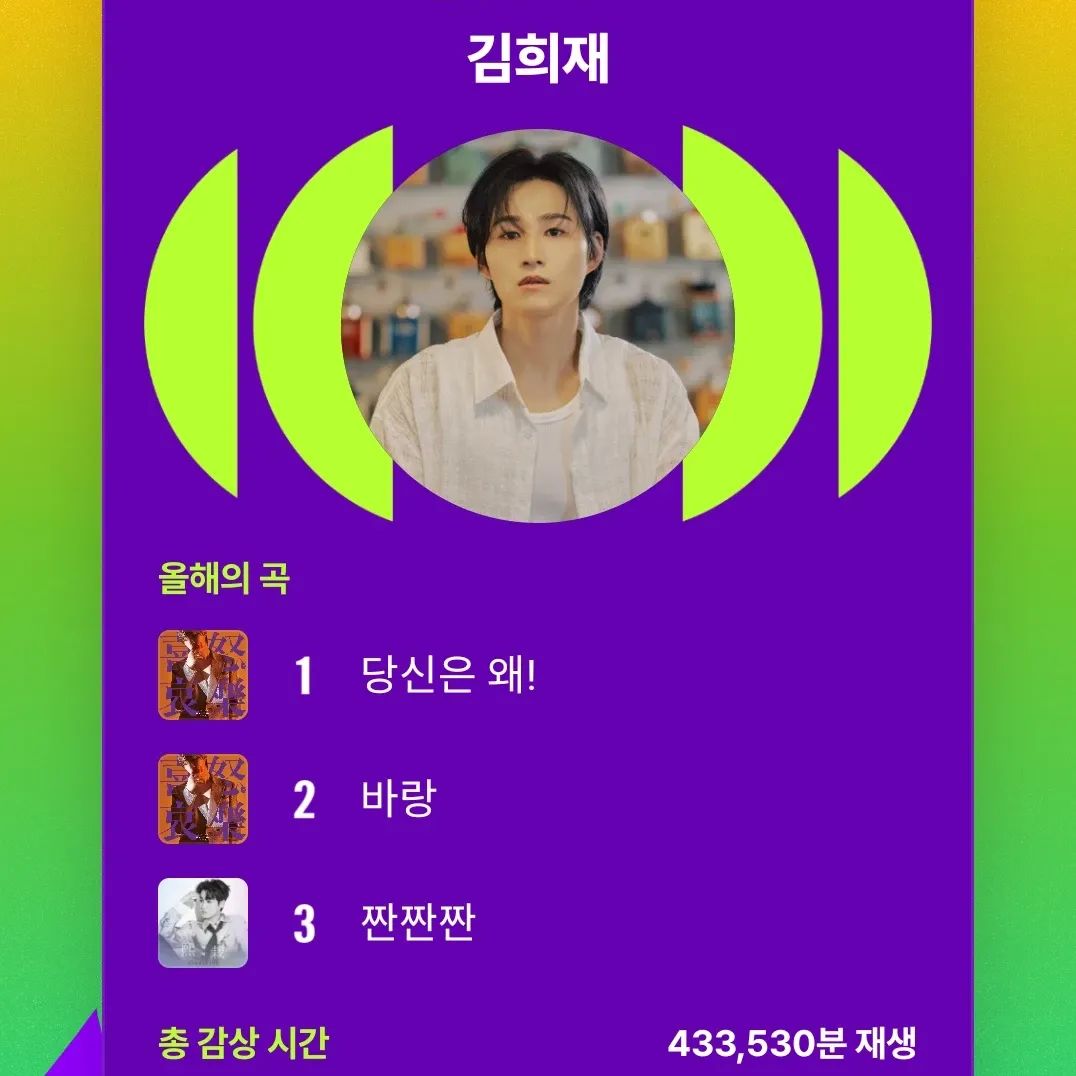 김희재의 비하인드 컷