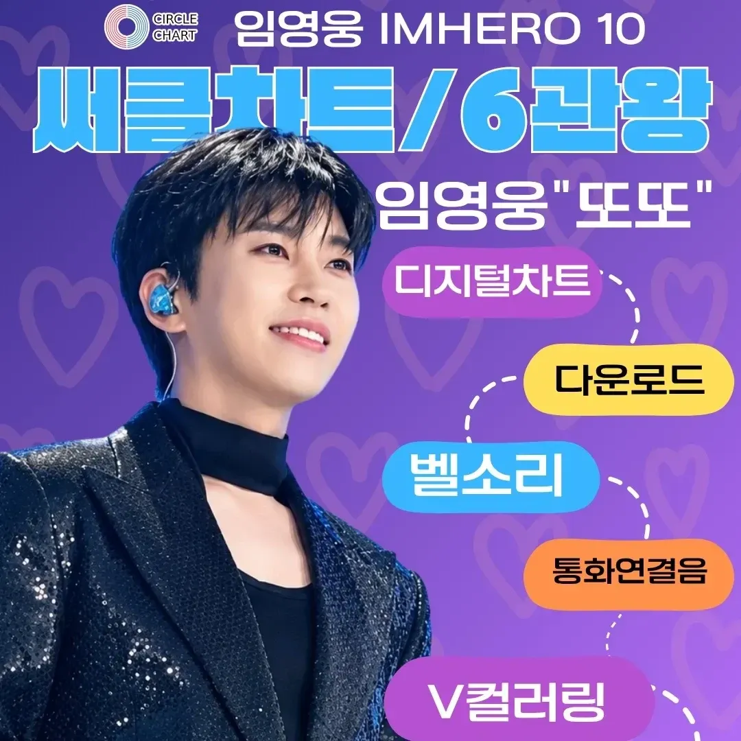 임영웅의 최신 사진