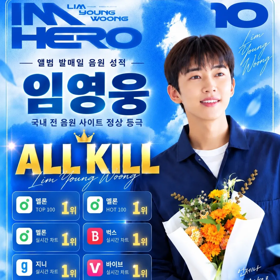 Cuplikan di balik layar dari Lim Youngwoong