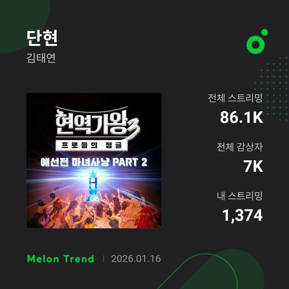 김태연의 비하인드 컷