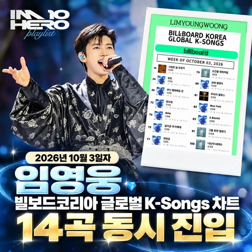 Recent activity shot of Lim Youngwoong
