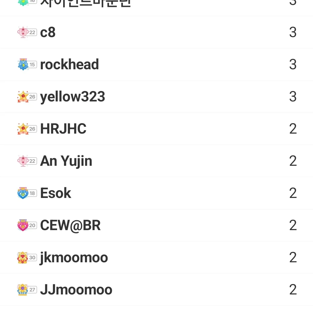 김고은의 비하인드 컷