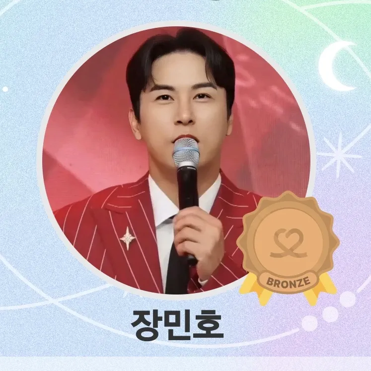 Foto kegiatan terbaru dari Jang Minho