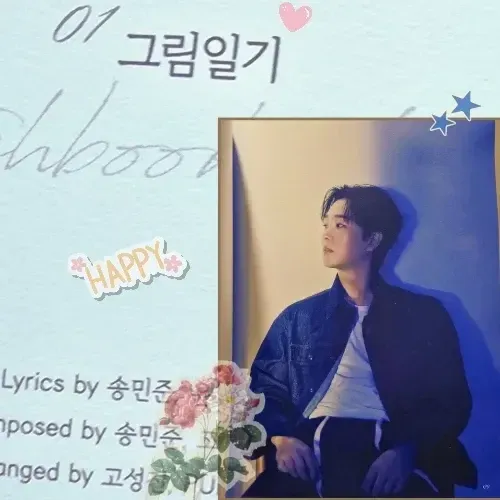 Behind-the-scenes cut of Song Minjun