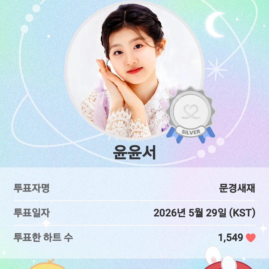 Recent activity shot of Yoon Yoonseo