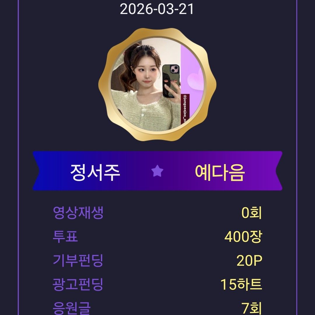 Recent activity shot of Jung Seojoo