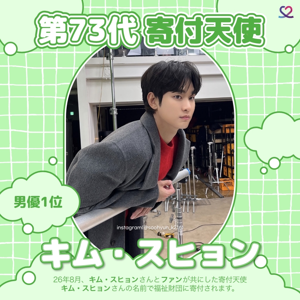 Behind-the-scenes cut of Kim Soohyun