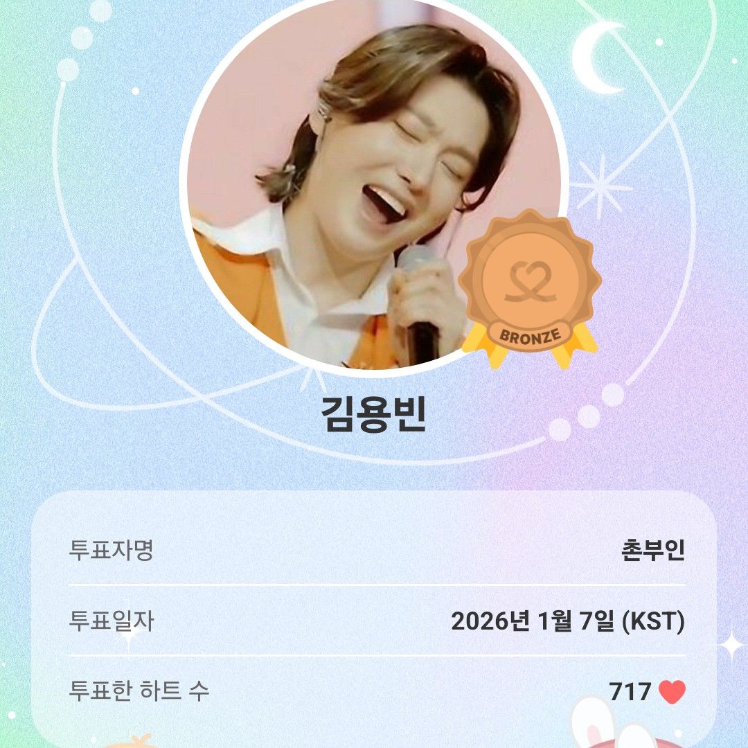 Behind-the-scenes cut of Kim Yongbin