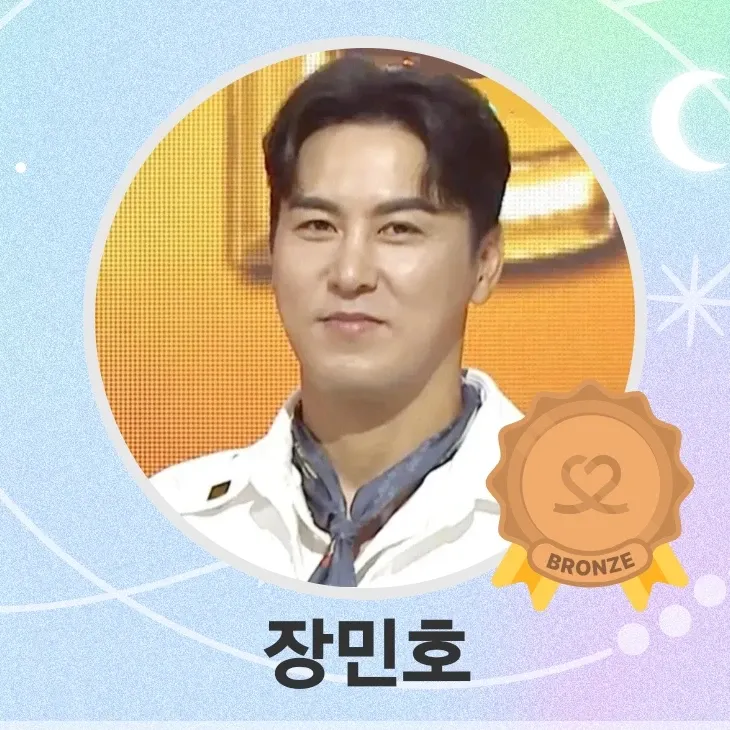 Cuplikan di balik layar dari Jang Minho