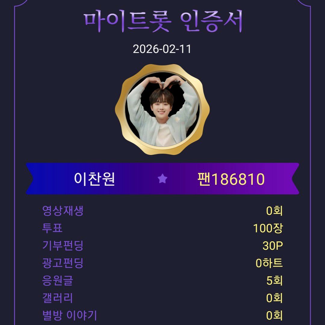 Cuplikan di balik layar dari Lee Chanwon