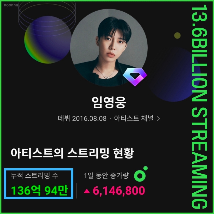 イム・ヨンウンのビハインドカット