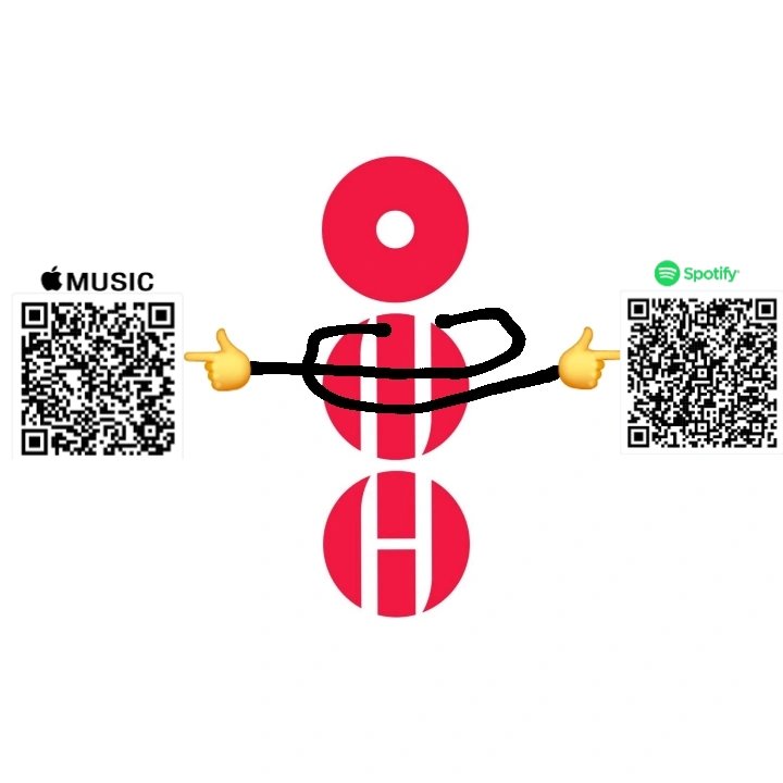 Latest photo of Kim Taehyung (V)