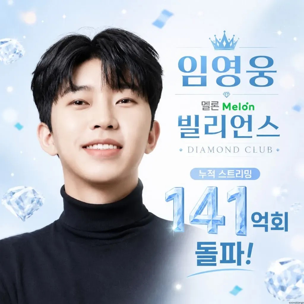 Foto kegiatan terbaru dari Lim Youngwoong