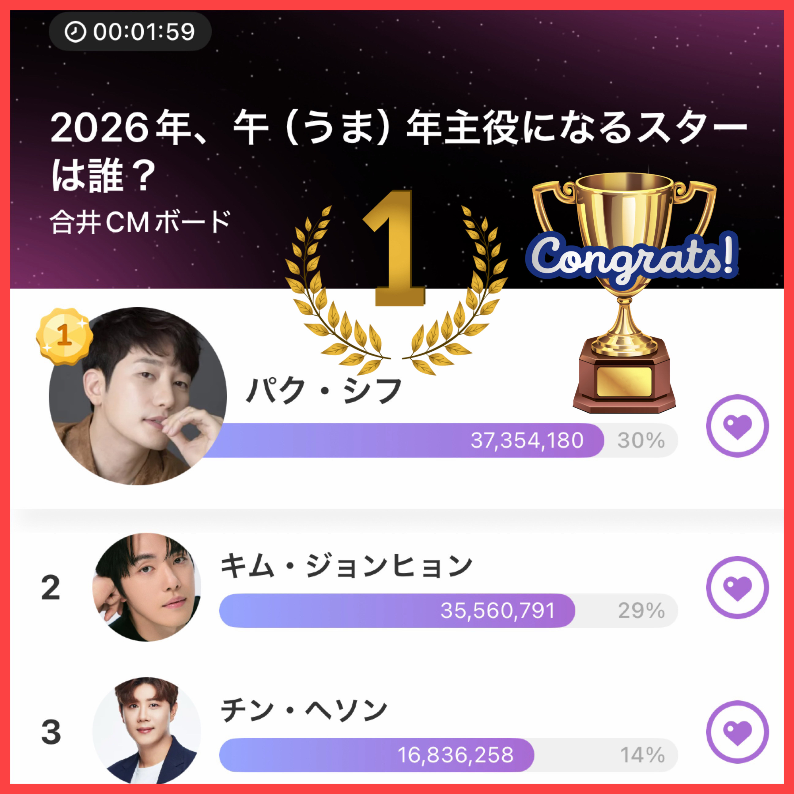 Choeaedol Celebコミュニティで爆発的人気の投稿