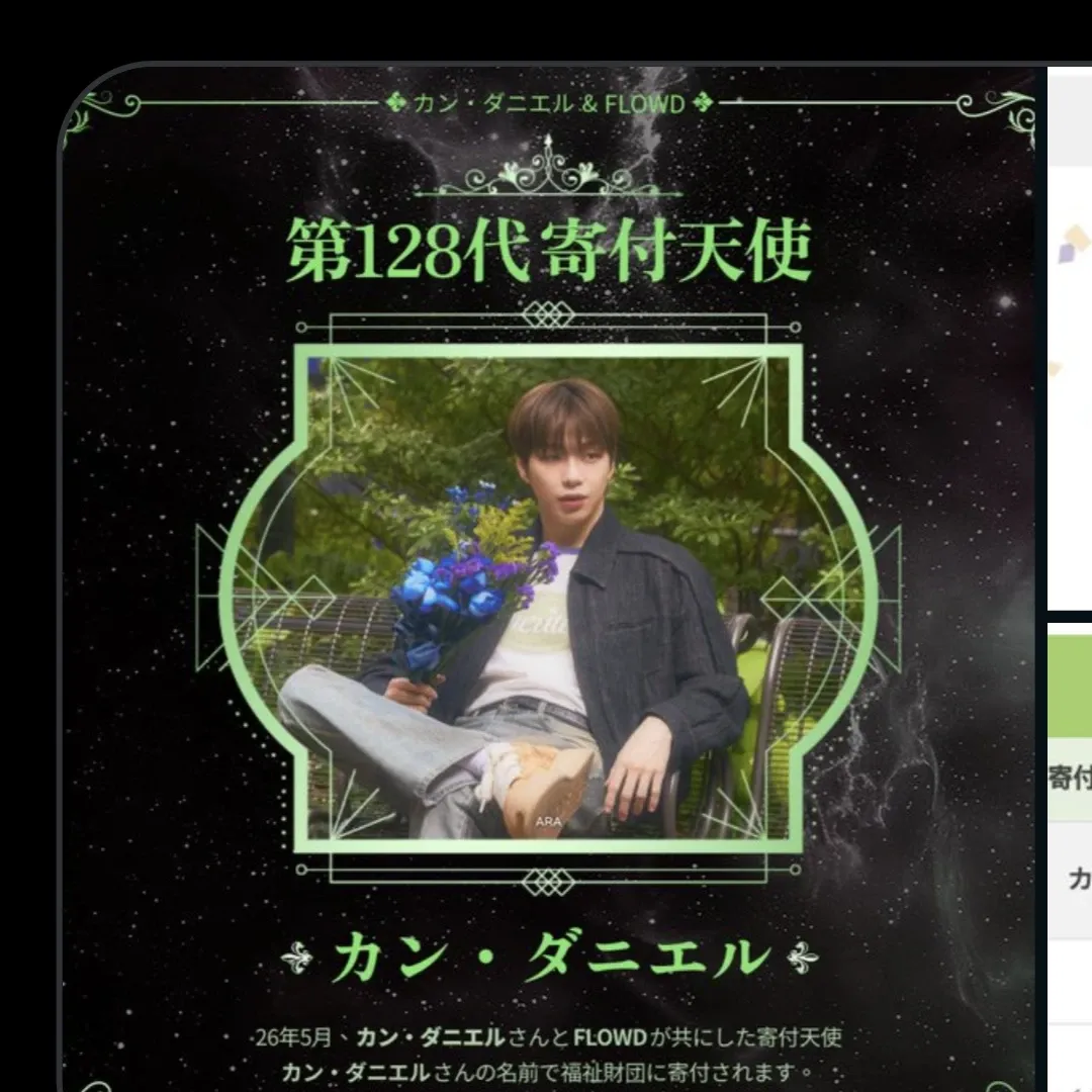 Behind-the-scenes cut of Secret Garden