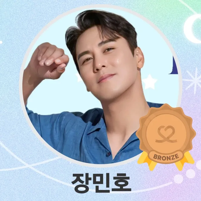 Cuplikan di balik layar dari Jang Minho
